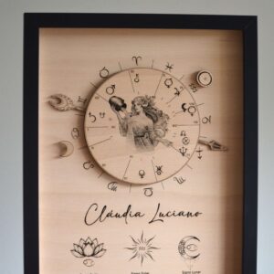 Mapa natal personalizado madeira ilustração aquário feminina decoração mística.