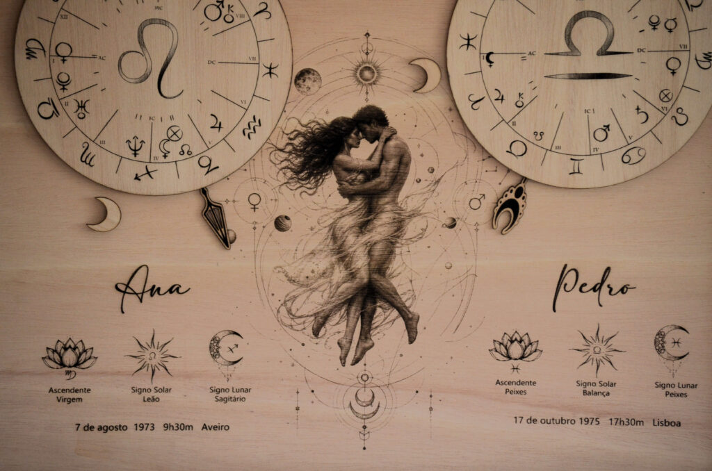 Vista frontal detalhada de um quadro em madeira da Pinóquio Woodart para o artigo O Céu Entre Nós, mostrando a sinastria de um casal (Ana e Pedro) com os respetivos signos solar, lunar e ascendente gravados e uma ilustração central de um abraço.